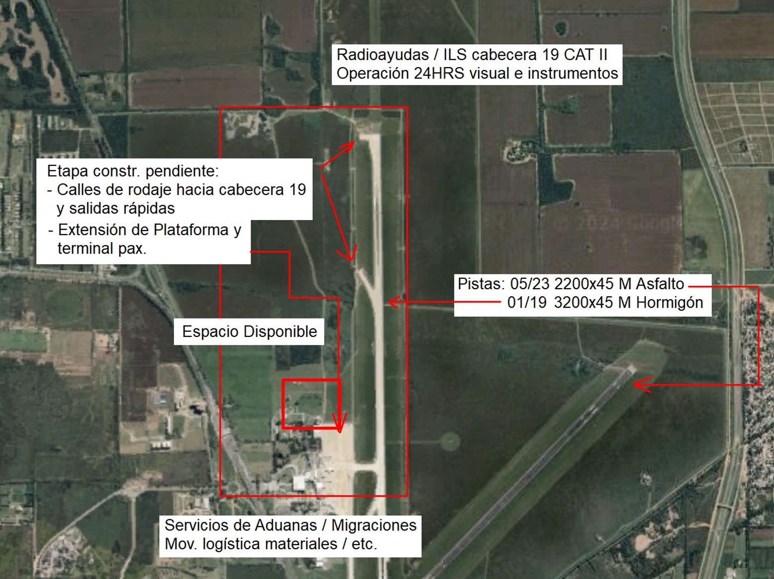 Vista satelital del Aeropuerto Internacional de Córdoba con anotaciones operativas